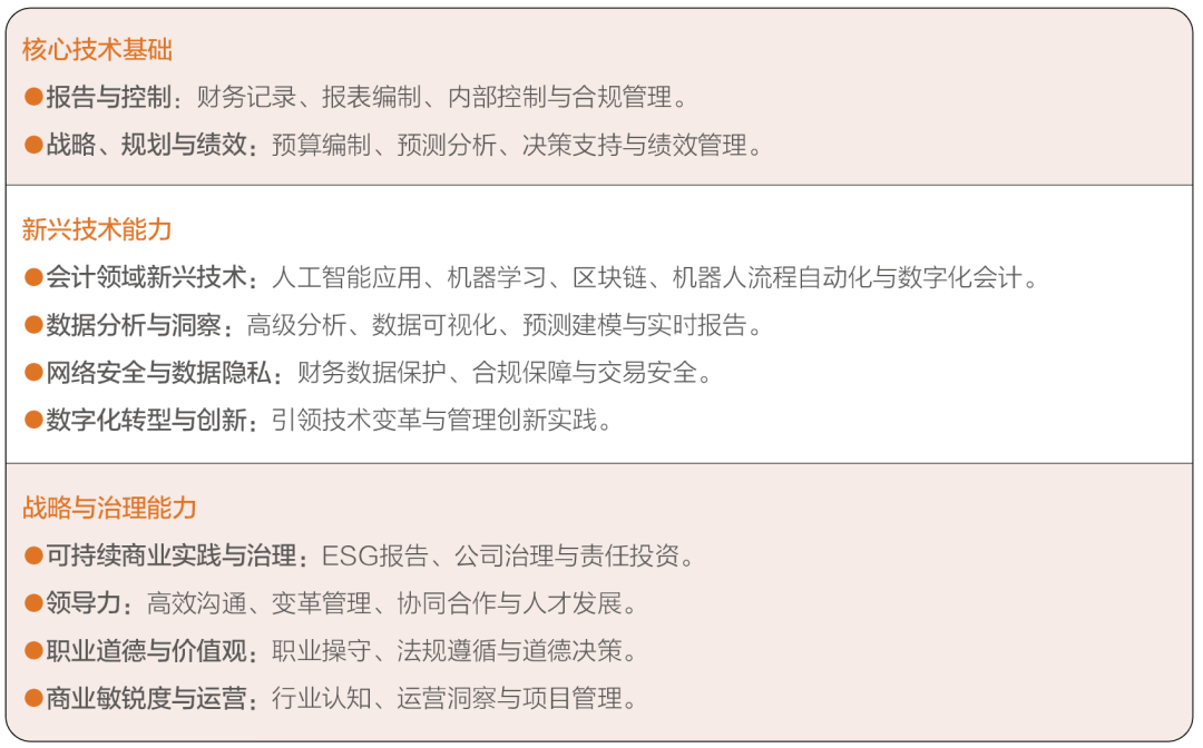 from clipboard from clipboard